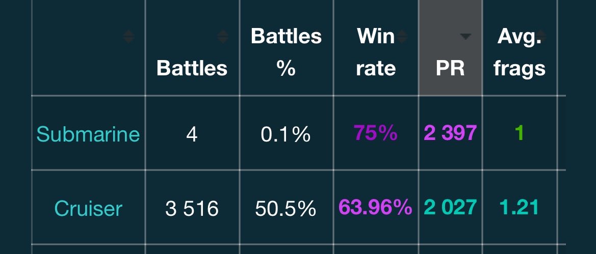 typeZERO 及び ふかひれたぬき tweet media