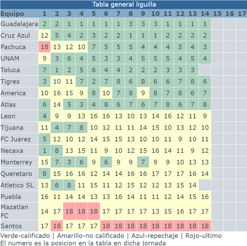 Hora de Futbol (andresn) tweet media