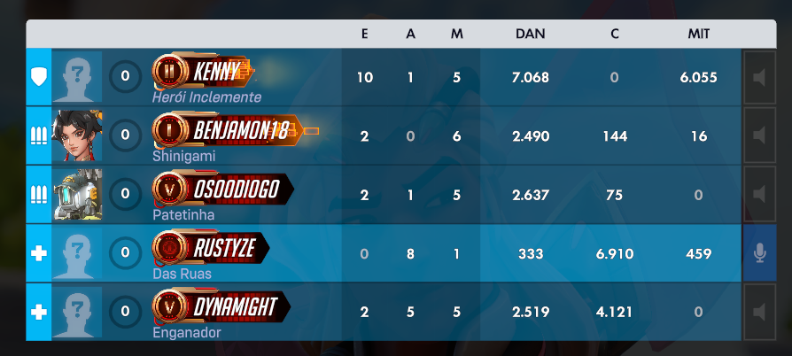 rustízi VIU O TWICE tweet media