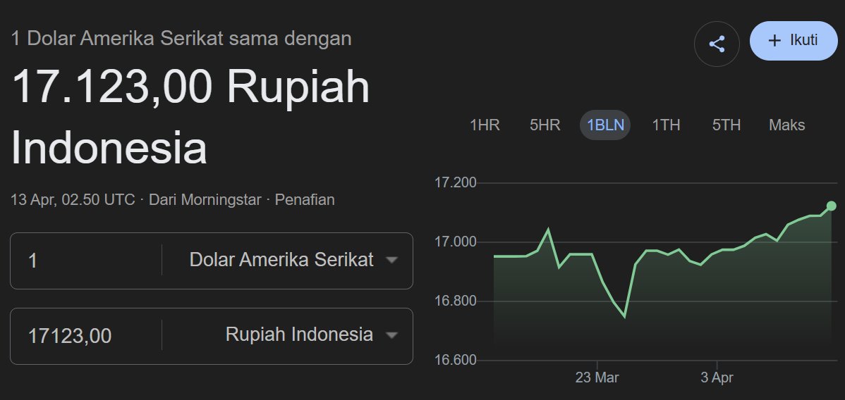Extra Time Indonesia tweet media
