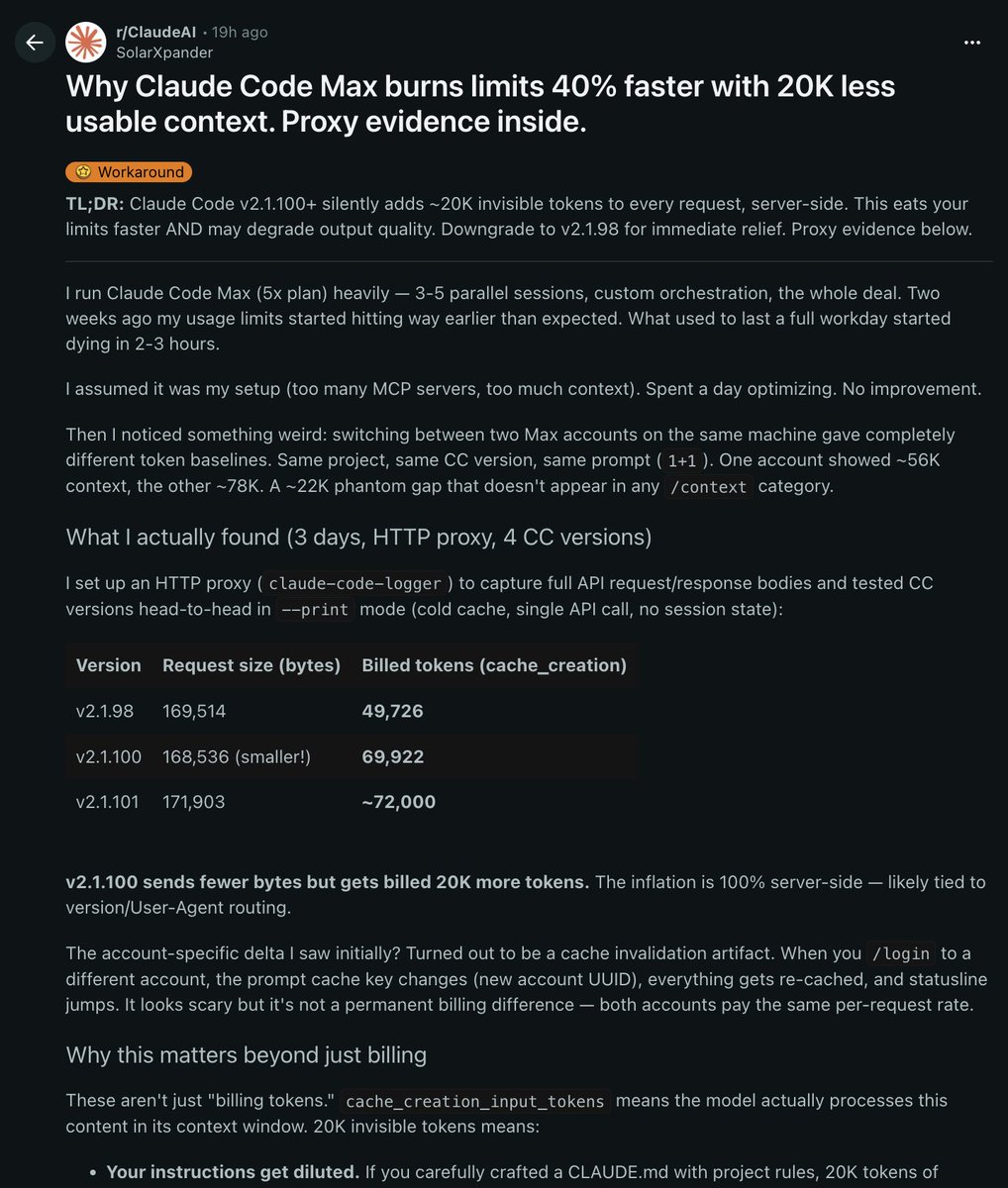 CLAUDE CODE MAX BURNS YOUR LIMITS 40% FASTER AND NO ONE TOLD YOU WHY

this guy set up an HTTP proxy to capture full API requests across 4 different Claude Code versions.

here's what he found:

Claude Code v2.1.100 silently adds ~20,000 invisible tokens to every single request.