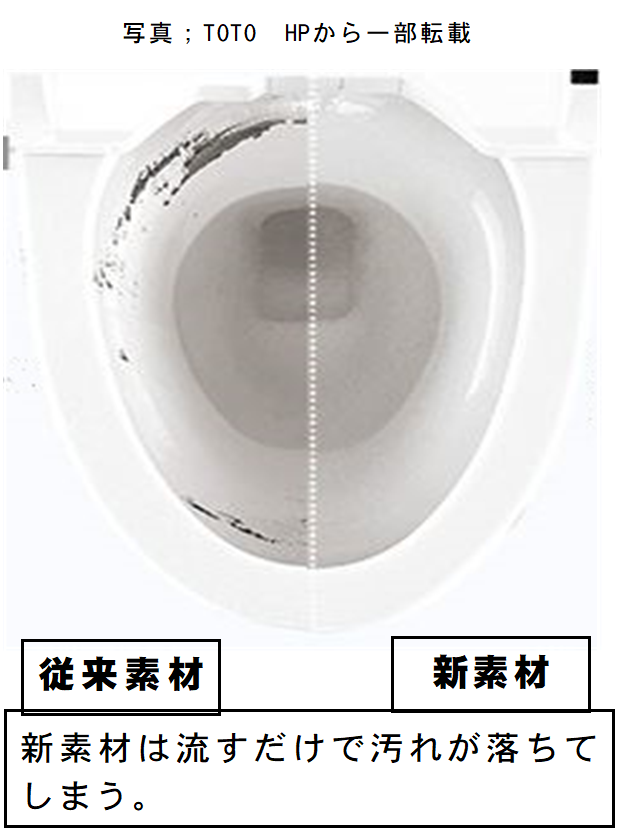 rectoweb2's tweet photo. トイレ掃除についての考察
最近は高機能トイレが主流です。
機能もデザインもいろいろです。
素材も変化しています。

清掃の時の注意点
○ブラシは柔らかいものを使う。
ナイロン製、研磨剤入りなど固いものは素材を傷つけるのでダメです。
個人的には”ふわふわ”がお気に入りです。 https://t.co/Ba61kUJ1UY