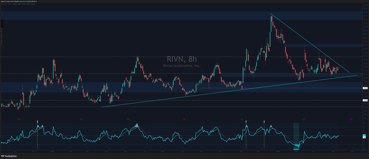 Daf * Stretch Candle* tweet media