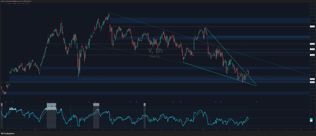 Daf * Stretch Candle* tweet media