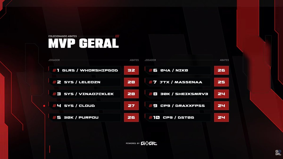 paiN Cloud tweet media