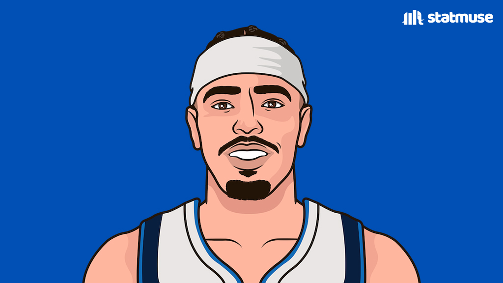 Most AST by a rookie this season:

316 — Cooper Flagg
316 — Ryan Nembhard

Teammates.