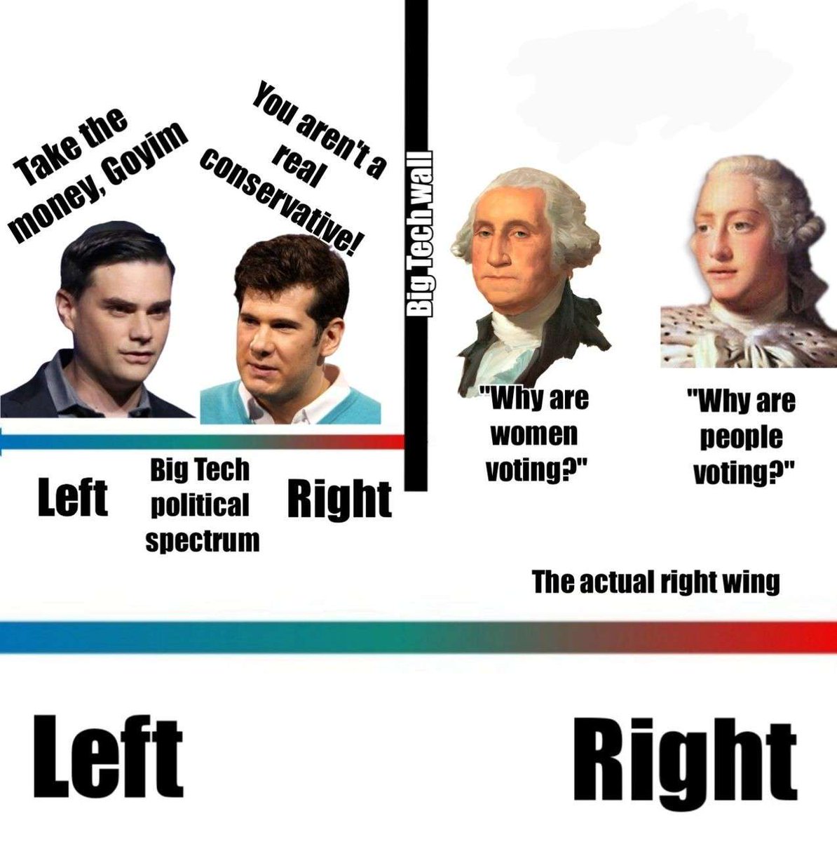 ShitpostGateway tweet media