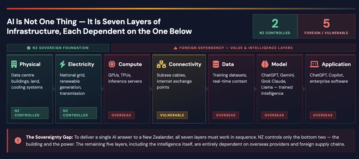 Darryl Grauman tweet media