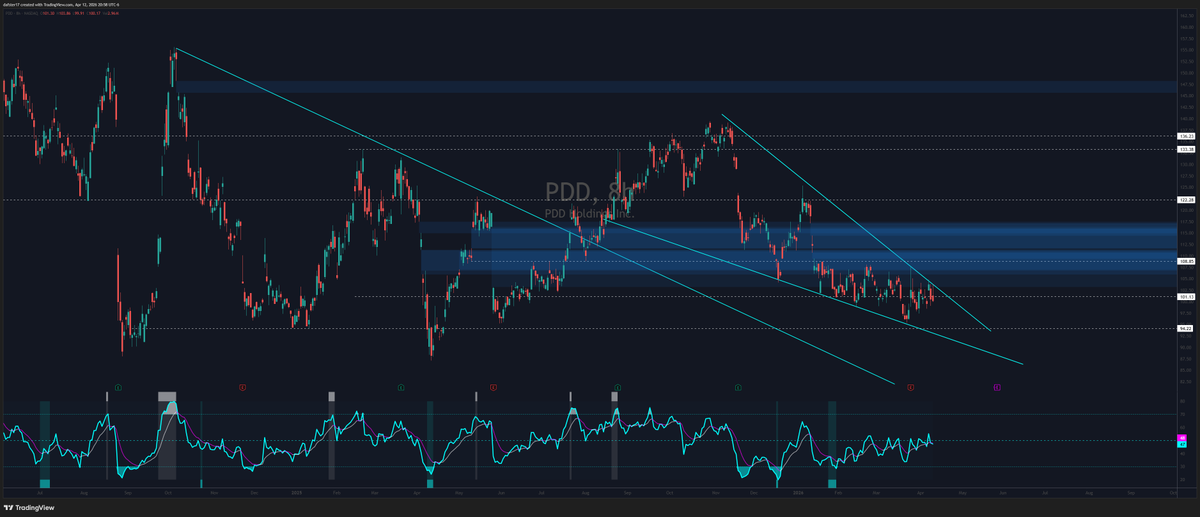 Daf * Stretch Candle* tweet media