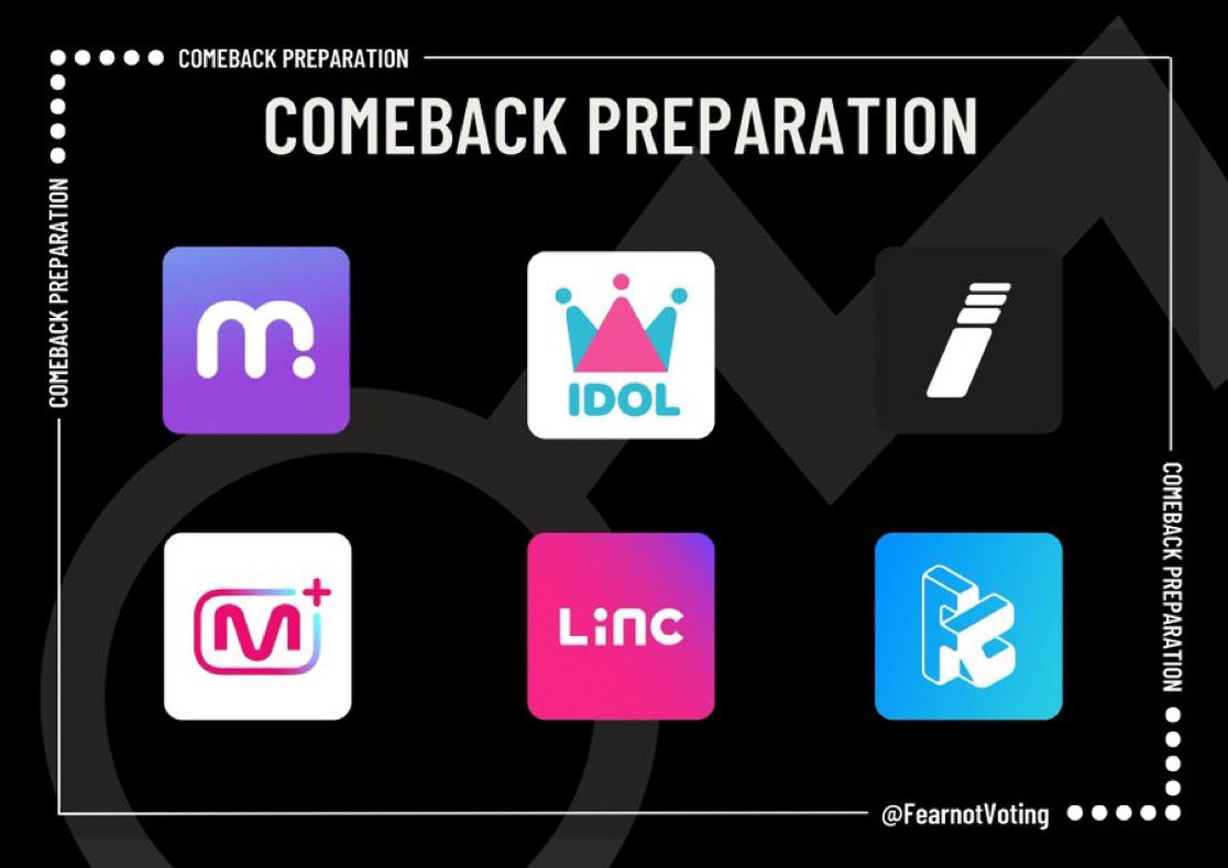 Fearnot Voting Team tweet media