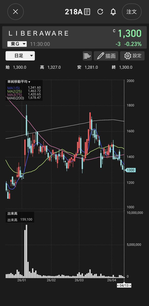 かんばしパパかぶ tweet media