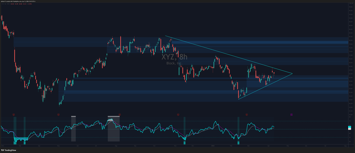 Daf * Stretch Candle* tweet media
