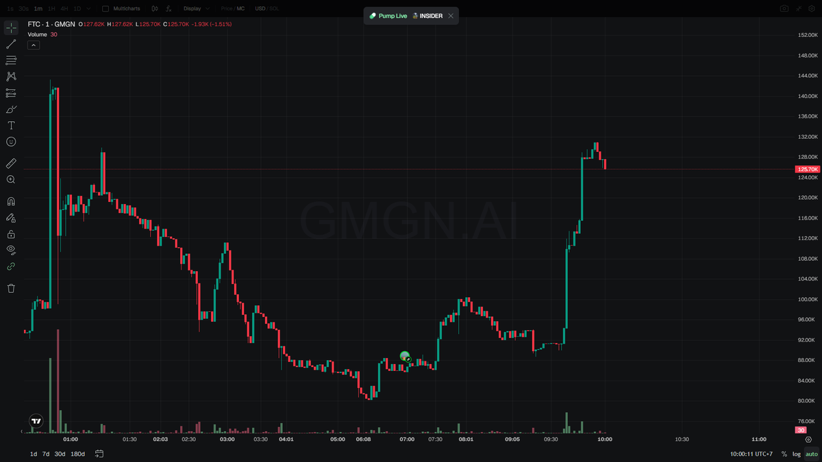 minamium 🛡 tweet media