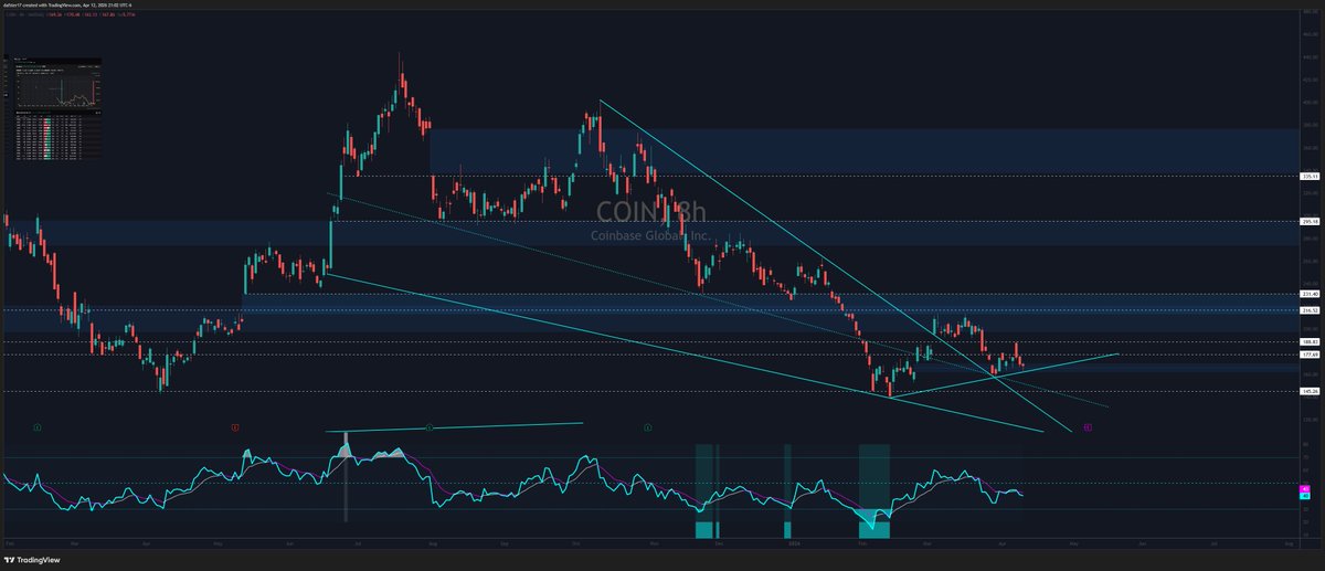 Daf * Stretch Candle* tweet media