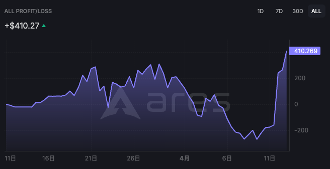 Jeff (Prediction Arc) tweet media