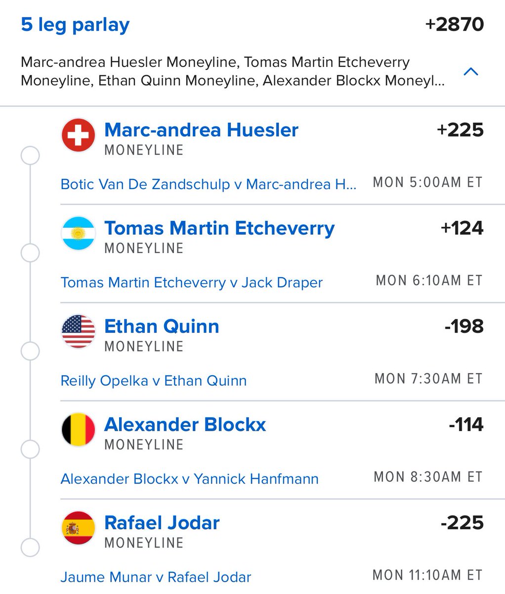 Out of Line Bets tweet media