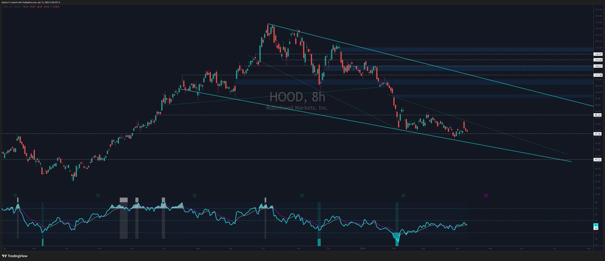 Daf * Stretch Candle* tweet media