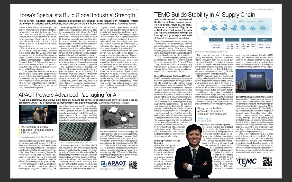 The Worldfolio tweet media