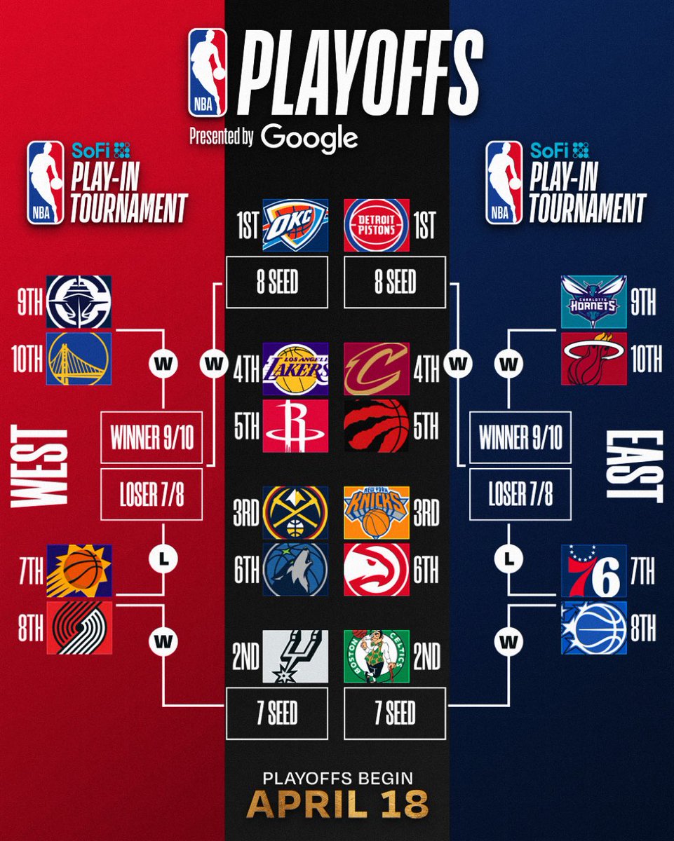 Fullcourtpass tweet media