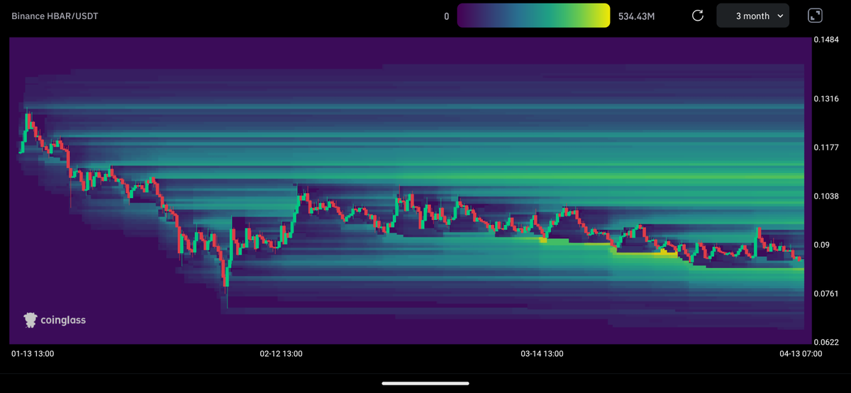 sufferinc.hbar 🐒 tweet media