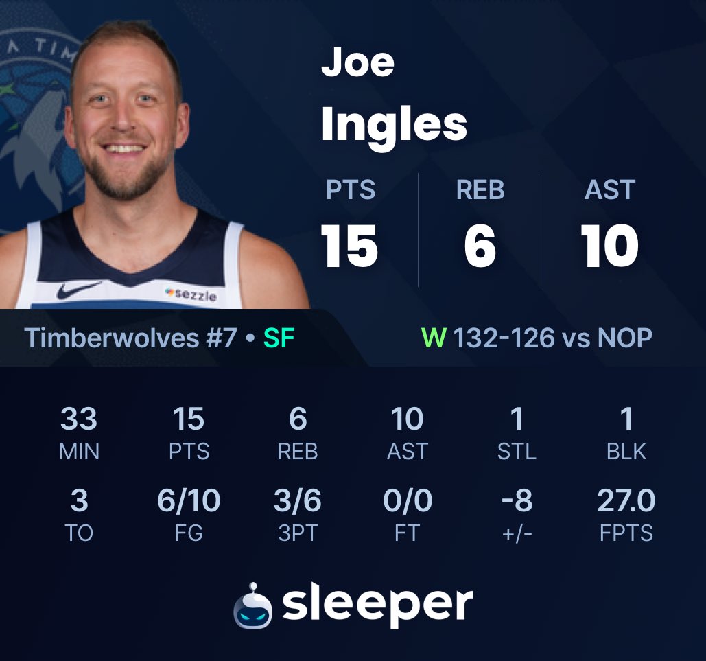 SleeperTWolves's tweet image. Joe Ingles in what might have been the last start of his career 💪