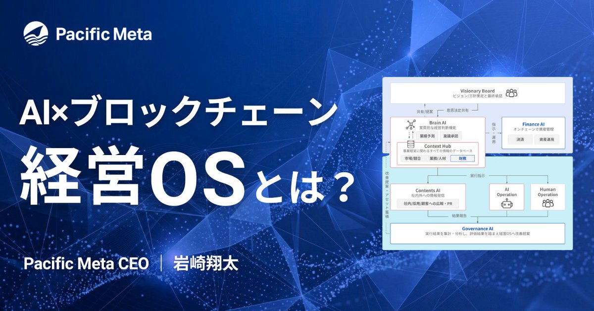 Shota Iwasaki 岩崎翔太 tweet media