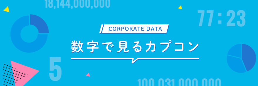 カプコン公式 CAP’SPERIENCE tweet media