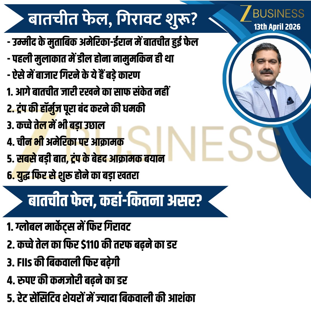 AnilSinghvi_'s tweet image. 13th April 2026 | आज की स्ट्रैटेजी  

#Nifty #BankNifty #StockMarket #USIranTalks 
@ZeeBusiness