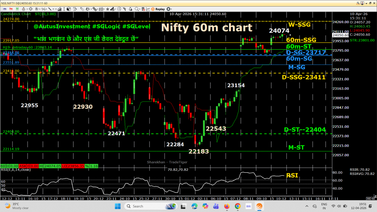 Rajendra Agarwal tweet media