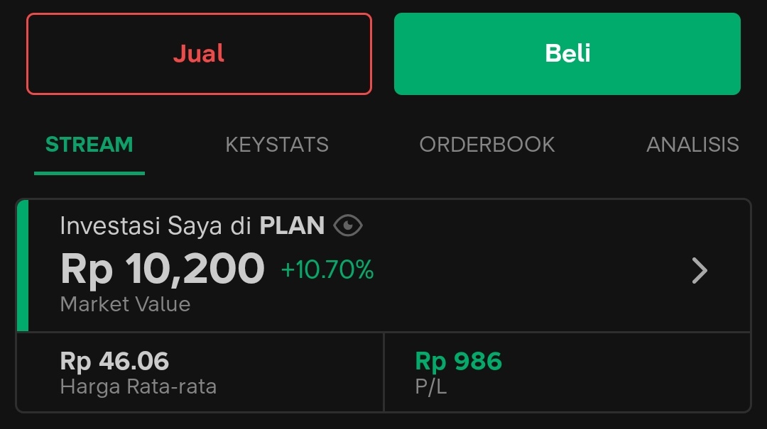 Oh syittt giliran cuman iseng ada sisa saldo langsung ijo aja