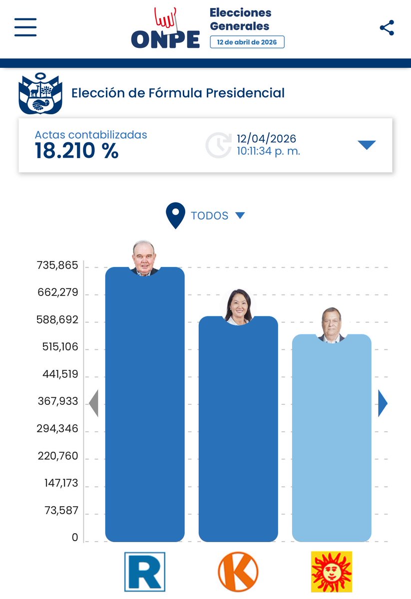 Alerta News 24 tweet media