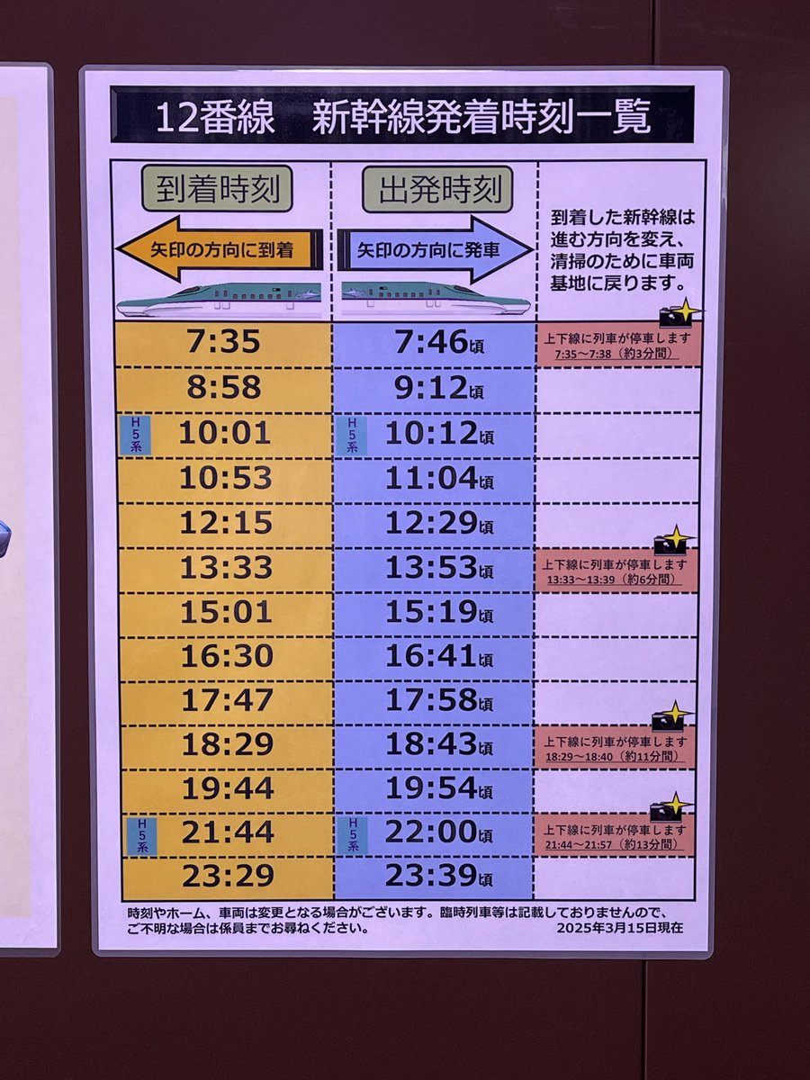 北海道の鉄道情報局@管理人 tweet media