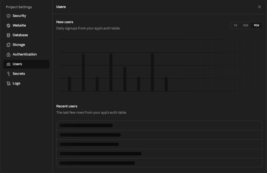 icjayson's tweet photo. if claude really ships this, a lot of vibe-coding tools should be nervous

the scary question is simple:
why use the lovable if users can just do it in claude? https://t.co/gMsuisQ3x1