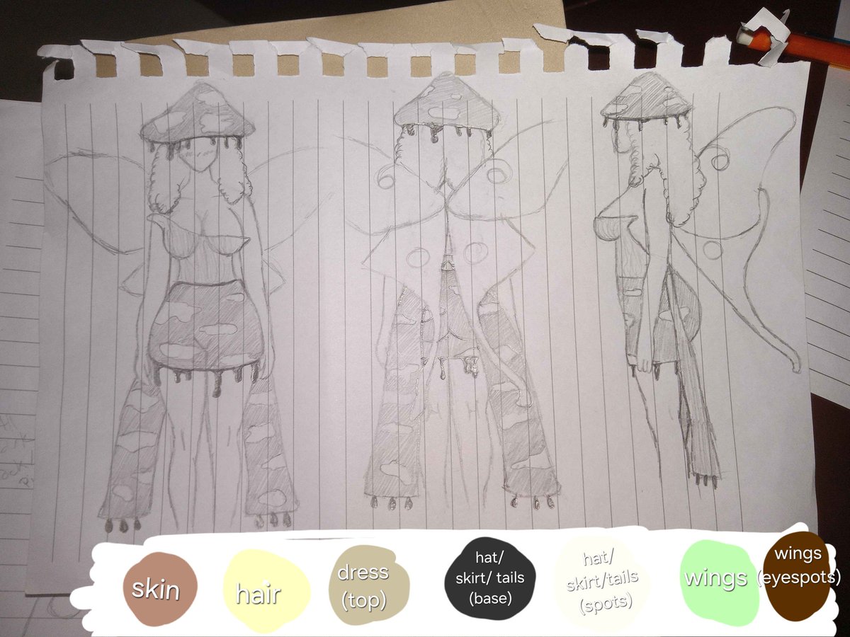Mushr00mdance's tweet photo. Istg just cant wait for an artist to bring Amanita to life! I also have 2 more OCs that I wanna try and incorporate into stream as well https://t.co/cQz6fmPR5l