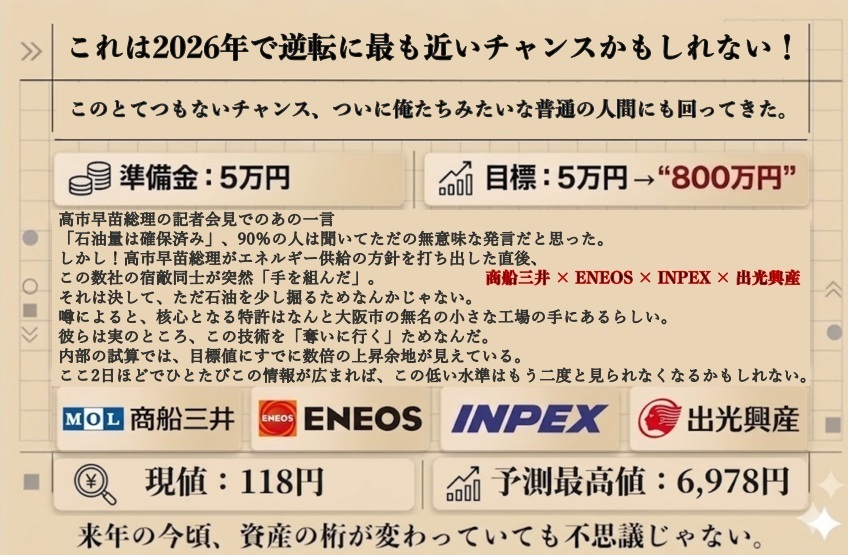 株式投資マーケットウォッチャー tweet media