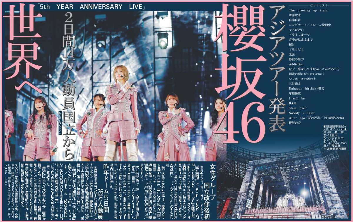 13日付デイリースポーツは【#櫻坂46】を掲載🗞️ 国立競技場で『5th