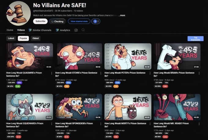 Niraj Vishwakarma tweet media