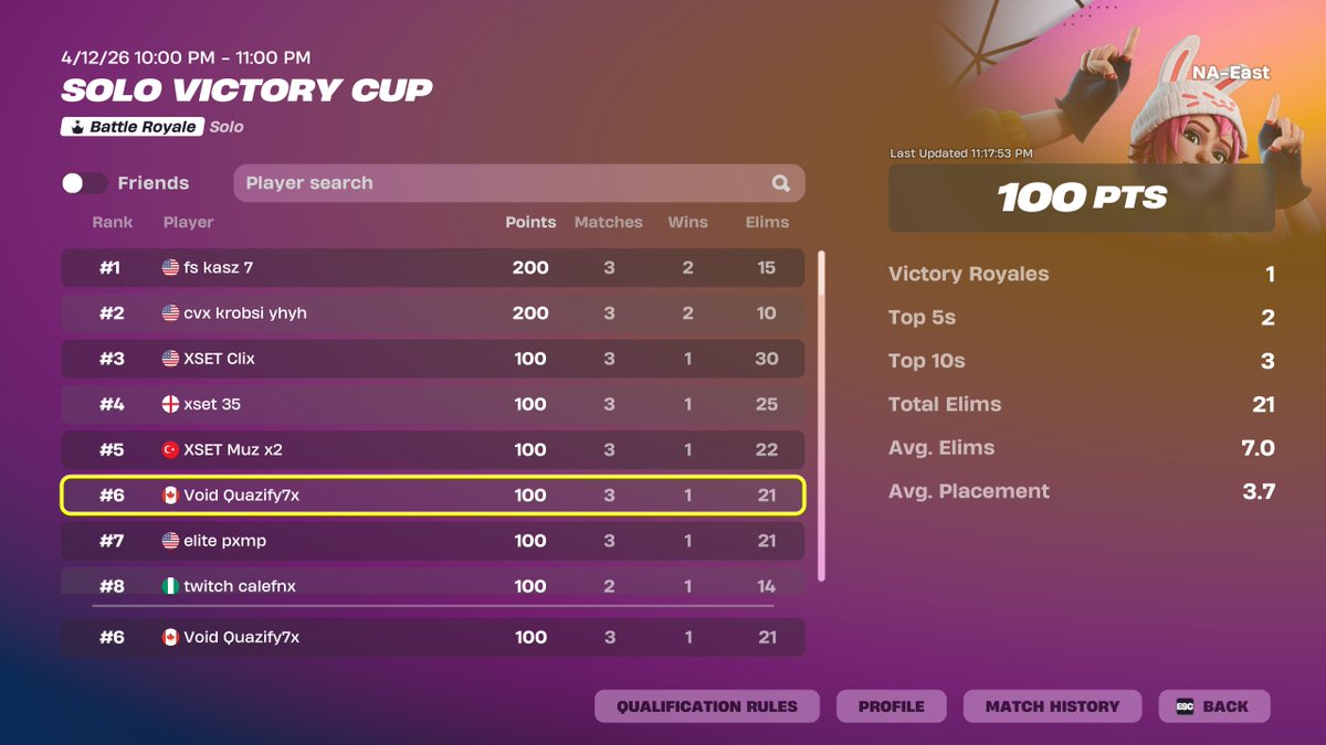 Void Quazify7x tweet media