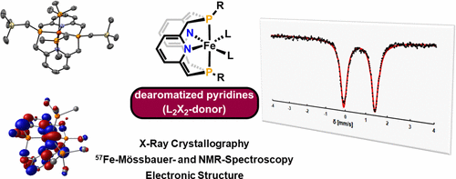 bhkenlo's tweet photo. Iron Complexes Supported by a Dual Dearomatized PNPN Ligand | Inorganic Chemistry https://t.co/7R6JQQbDgH Peters and co-workers @InorgChem #iron #dearomatized #PNPN #57Fe_Mössbauer #reactivity https://t.co/FWEABaVofv