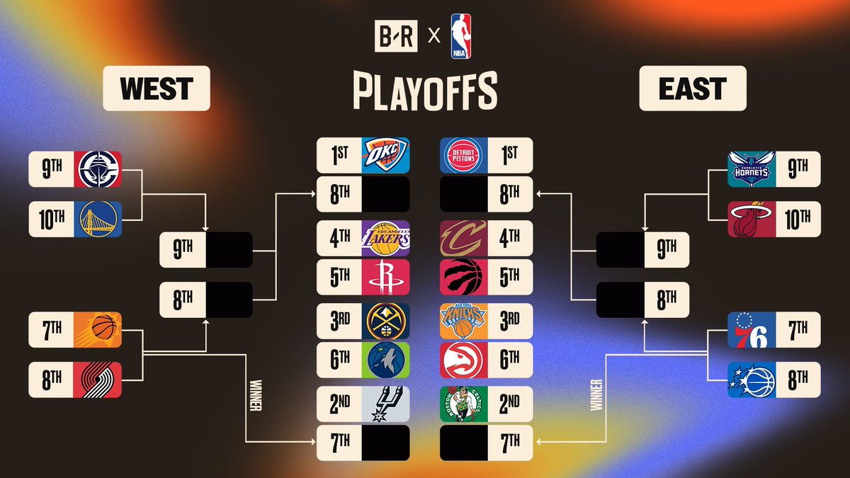 It's here and it's perfect