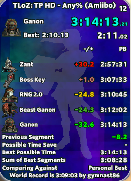 Another one. I have alot more time save everywhere.
This easily could've been a 3:13 oh well we keep going.