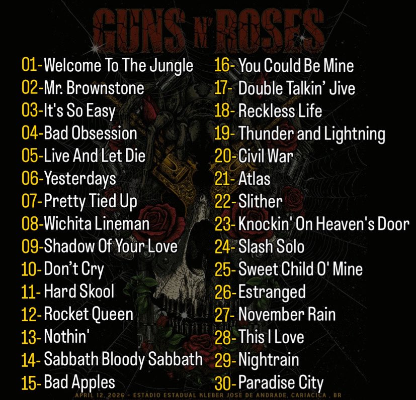 Guns N' Roses News tweet media