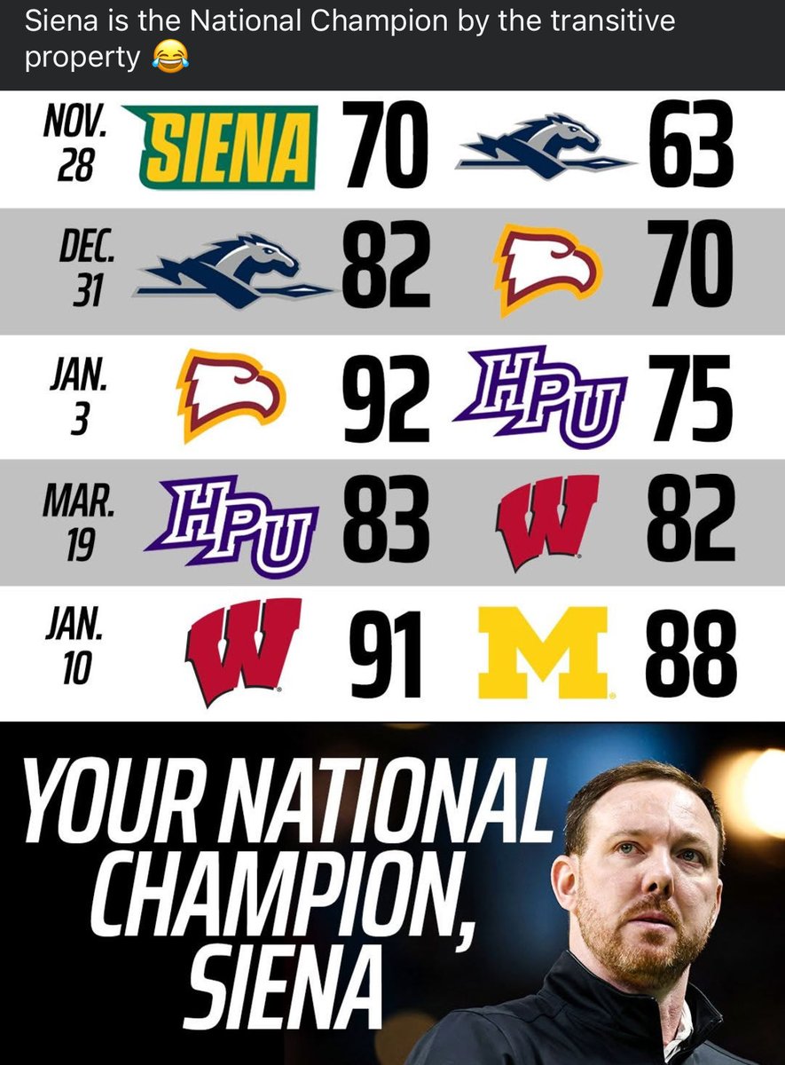 DASH_math_317's tweet photo. @MrC_Mathematics The Transitive Property is never wrong! Congrats to the Saints! https://t.co/4fYIGy1vCw