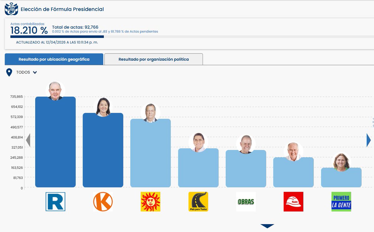 Alex Zárate tweet media