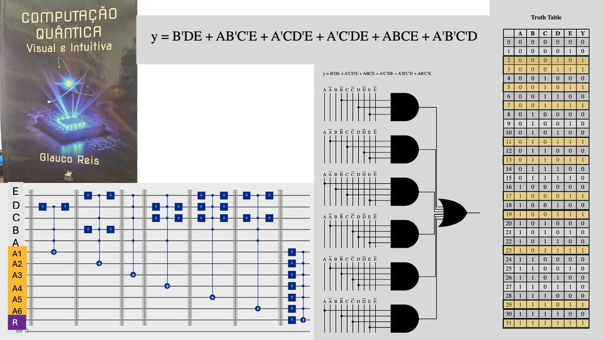 Leandro França de Mello tweet media