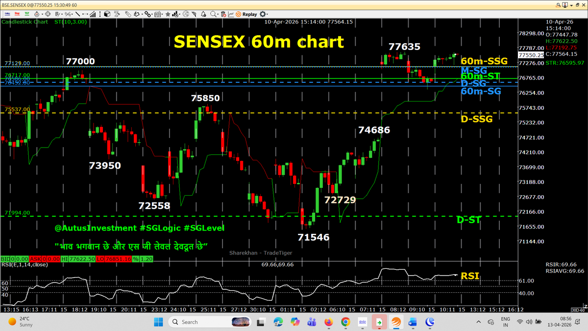 Rajendra Agarwal tweet media