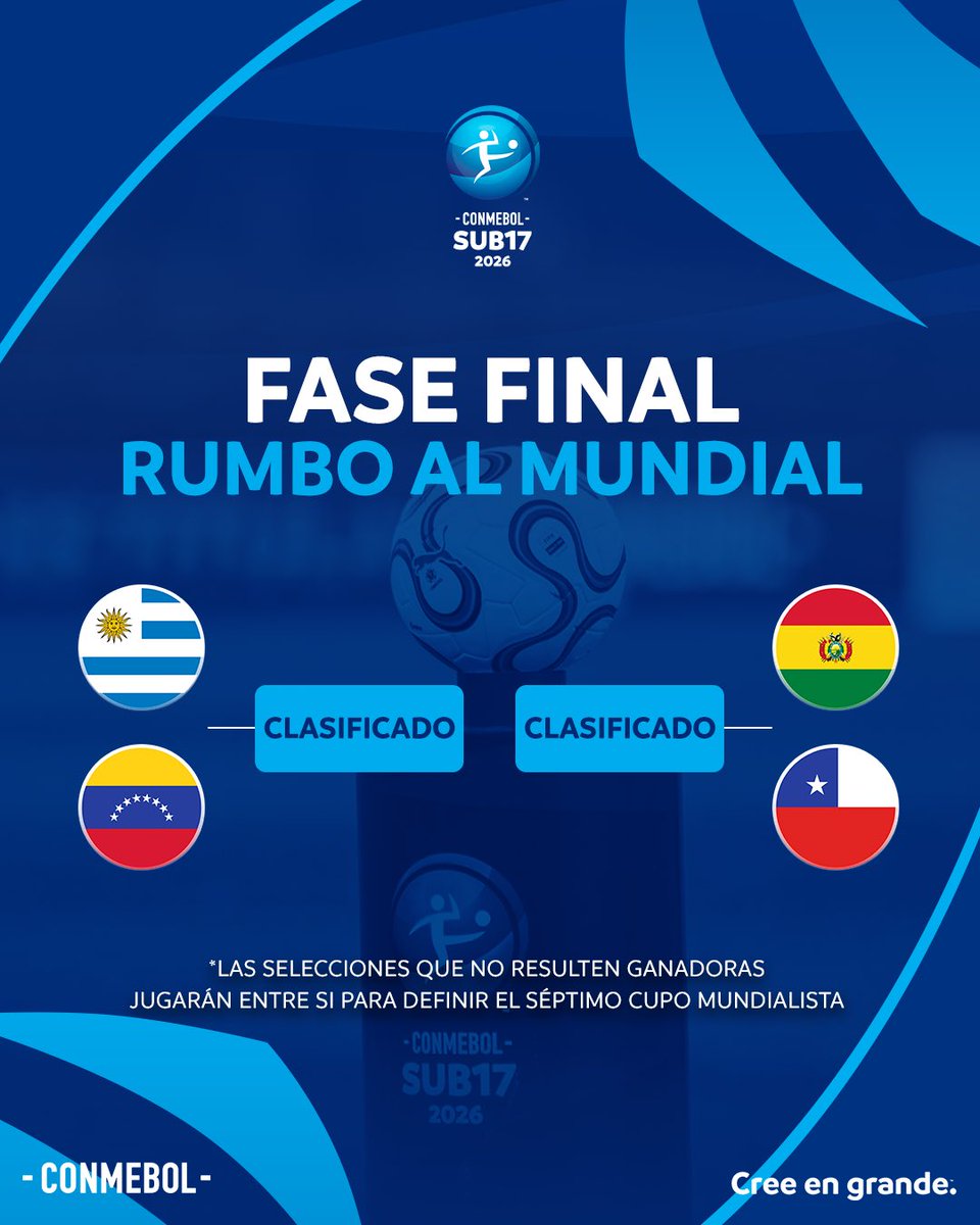 CONMEBOL Torneos tweet media