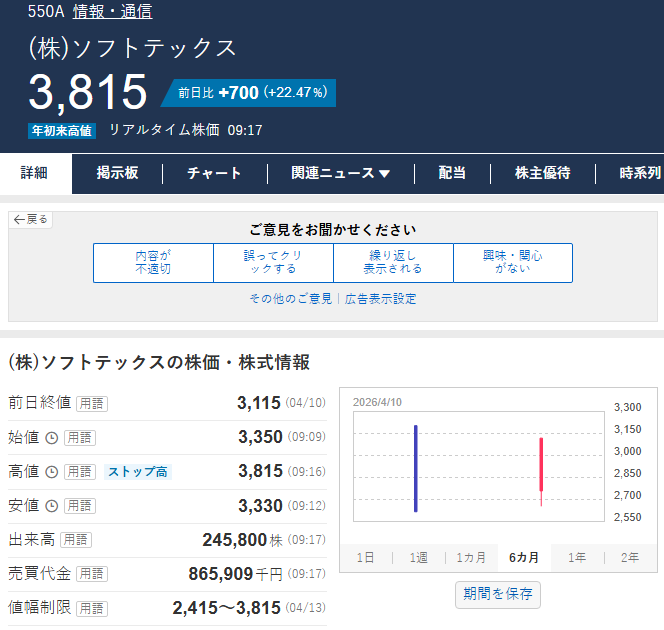 東条マーケット研究所 tweet media