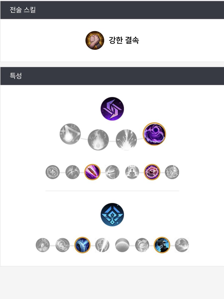 시간제어장치 tweet media