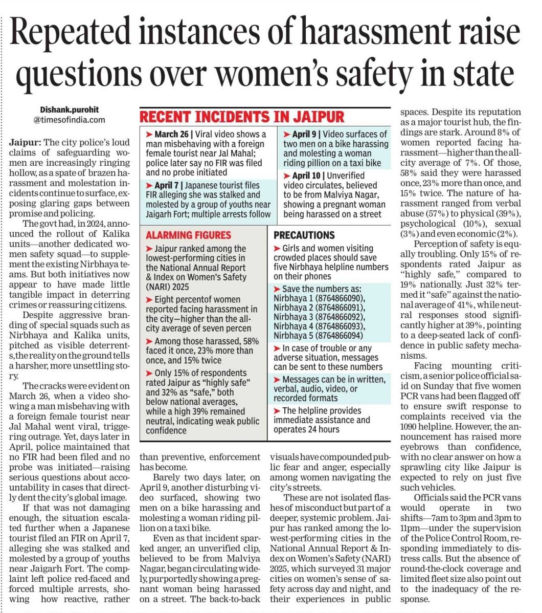 Team Lokesh Sharma tweet media